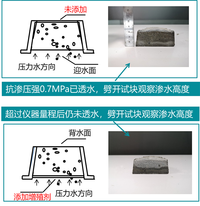 云龙地下室墙面冒水出汗材料